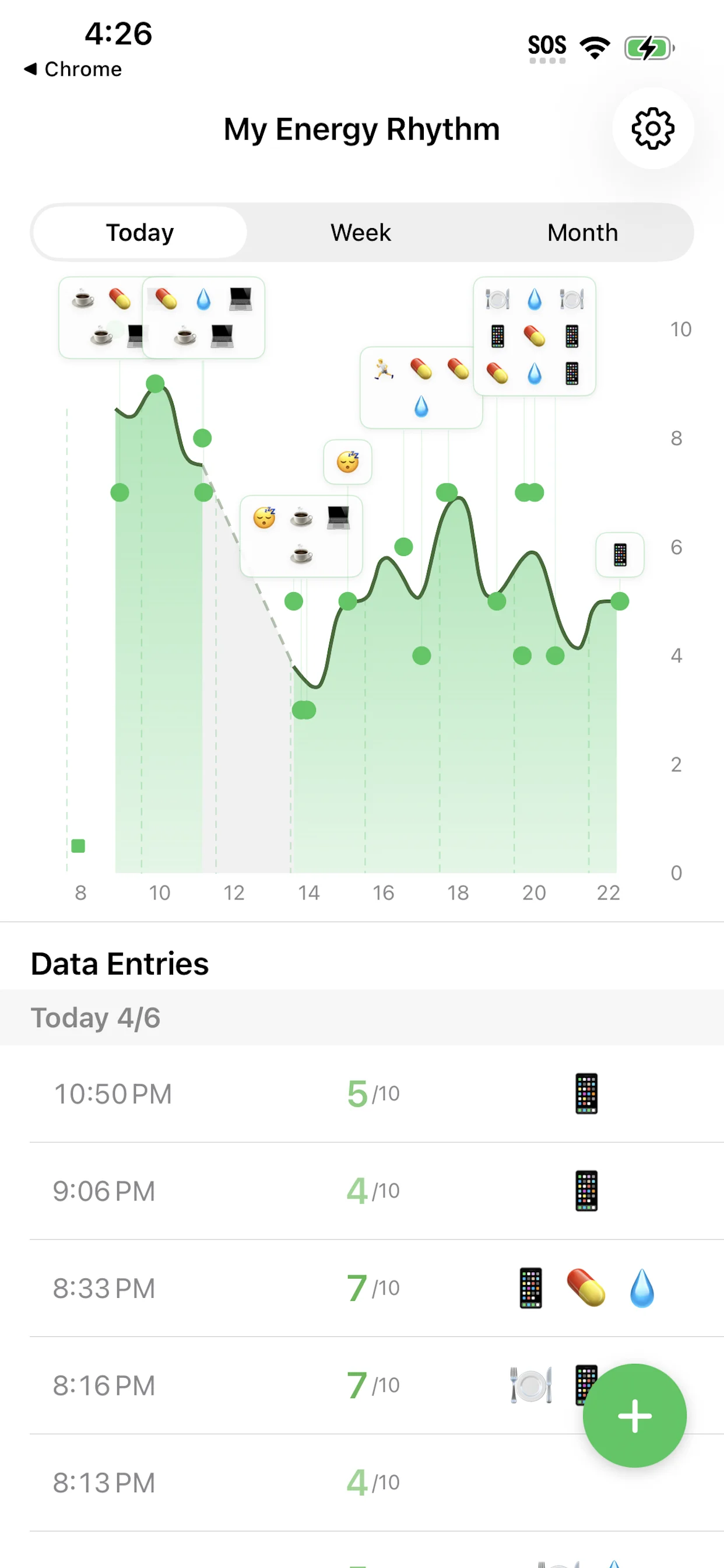 My Energy Rhythm